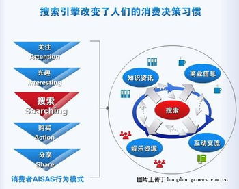 杭州嬌艷科技 以創新技術賦能網絡推廣新篇章